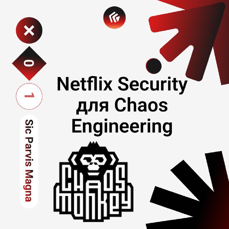 Netflix Security Monkey как Chaos Engineering