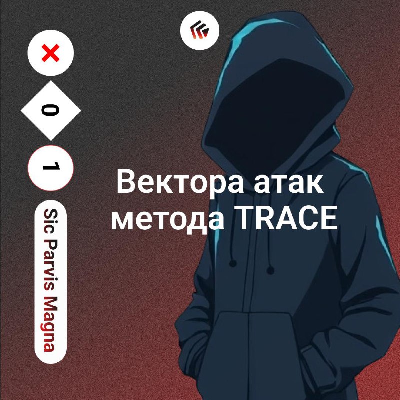Attack vectors of the TRACE method