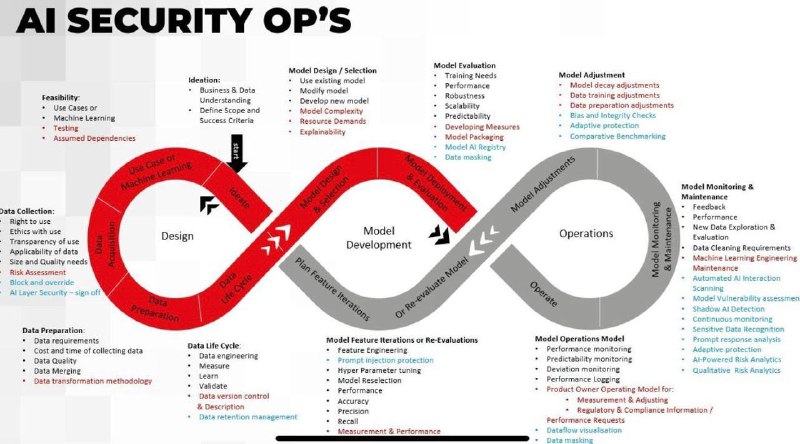 “my mom says I’m special”