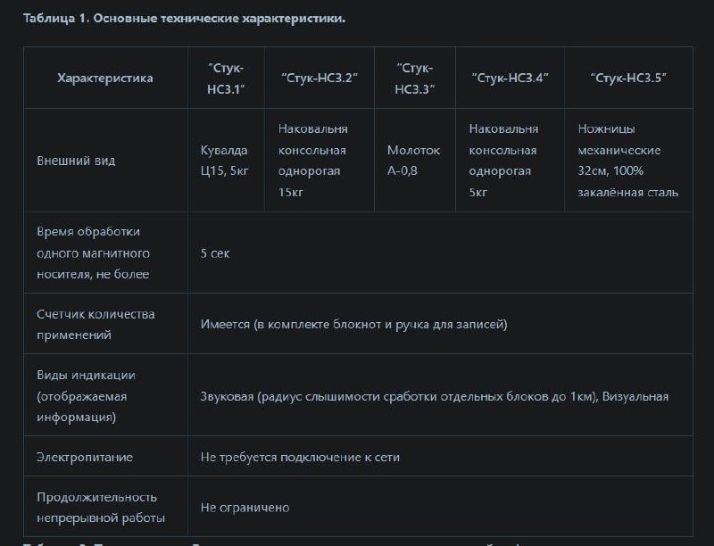 Ну понятно, пробейте оборотку просто
