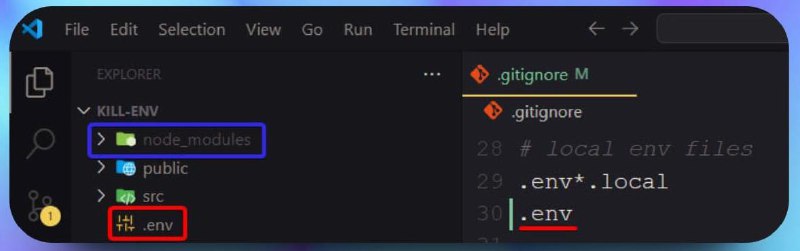 .gitignore: почему важно игнорирование избыточных артефактов?