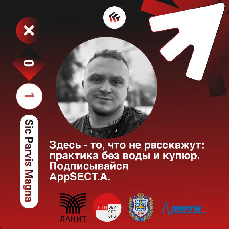 WHOA! Предоставляемая ценность канала