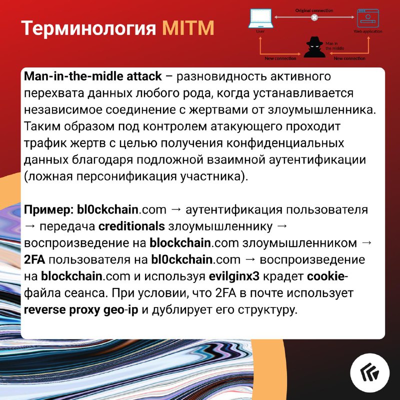 Терминология MITM